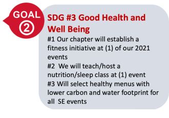 Goal 2: SDG #3 Good Health and Well Being